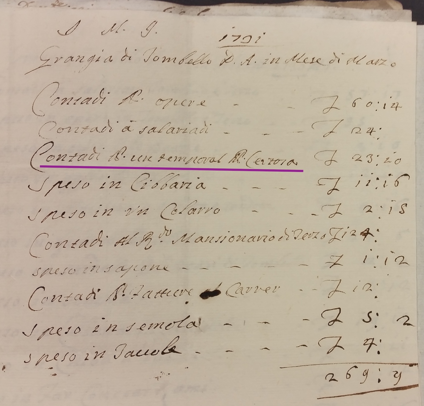 Resoconto della vendita del "temporal" dalla Grangia dei Certosini del Tombello