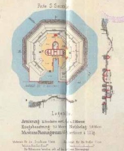 Cartografia storica dell'isola di San Secondo